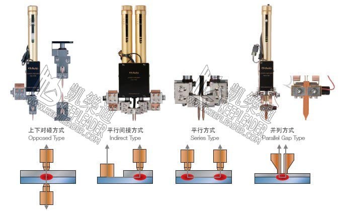 Battery Cell Pack Welding Spot Welder Machine