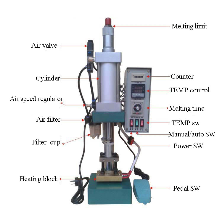 Pneumatic Stamping Hot Branding Machine