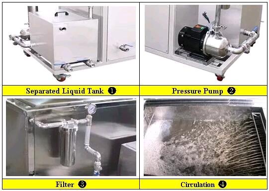 Nuts_Bolts Cleaning Ultrasonic Cleaner