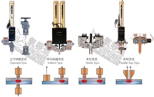 18650 26650 battery cell spot welding machine for Cell Pack Battery Spot Welding 