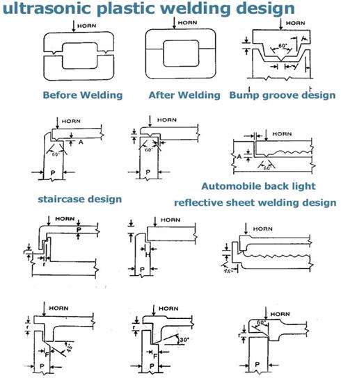 Ultrasonic shop welding polypropylene