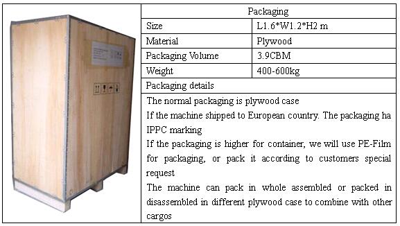 HF PVC Welding Machine For Plastic Blister Paper Card Welding