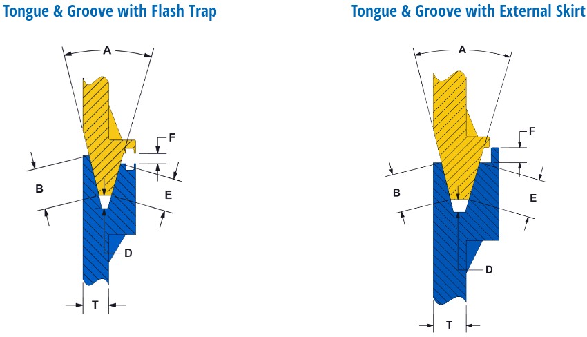 Spin Butt Fusion Welding Machine For Tube_Filter Cartridge Spin Welding