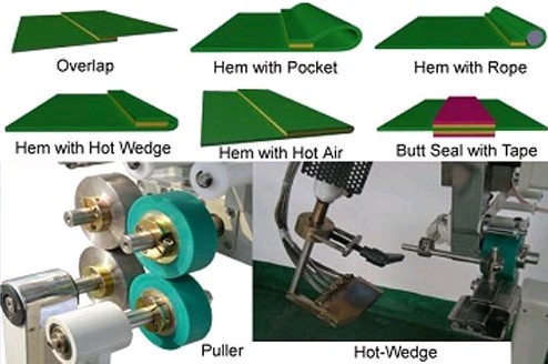 Hot Air Tape Welding Machine for PVC PE Banner Hot Air Welding