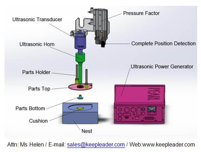 Servo Ultrasonic Plastic Welding Machine