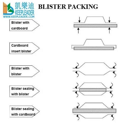 PVC_PET Blister Package Sealing High Frequency Welding Machine