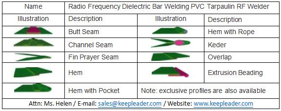 Radio Frequency Dielectric Bar Welding PVC Tarpaulin RF Welder