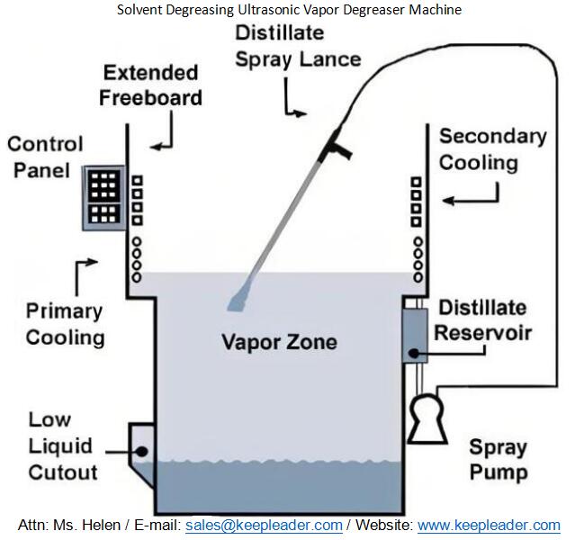 Solvent Degreasing Ultrasonic Vapor Degreaser Machine