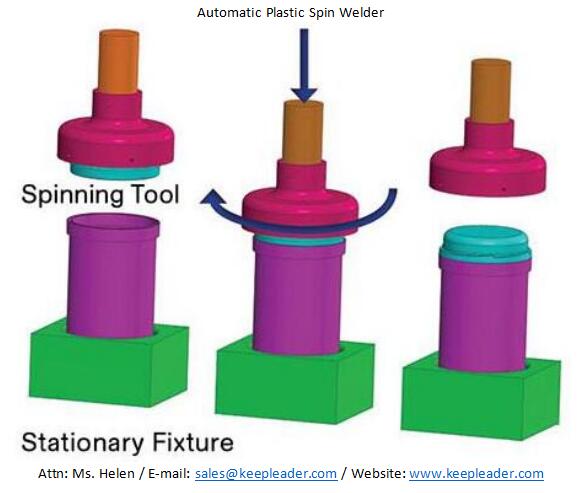 Automatic plastic spin welder