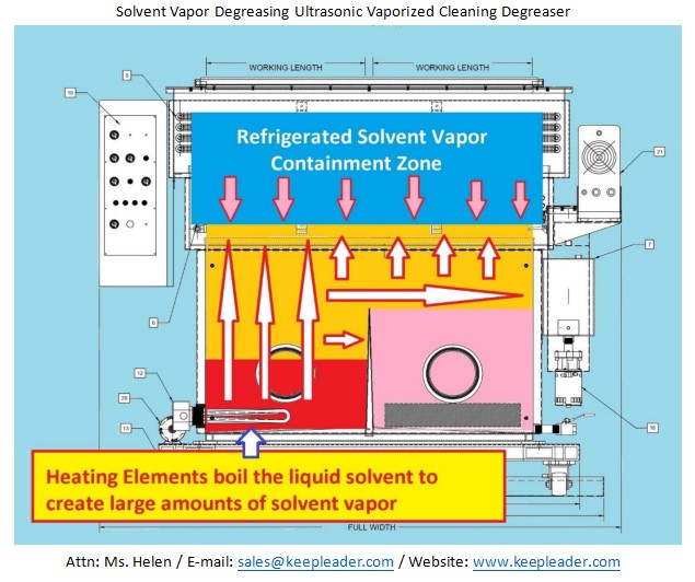 Solvent Vapor Degreasing Ultrasonic Vaporized Cleaning Degreaser