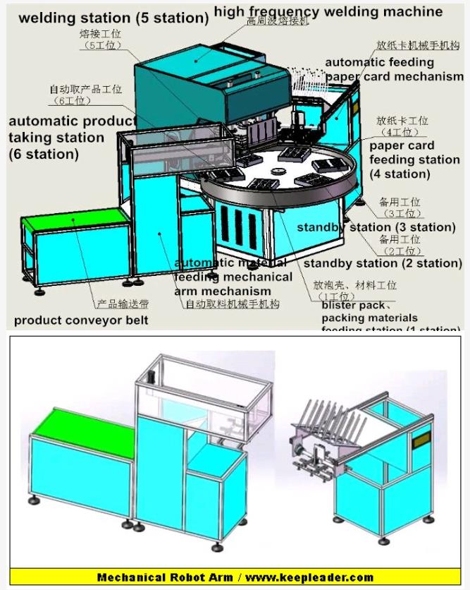 PVC Blister Package Sealing High Frequency Welding Machine